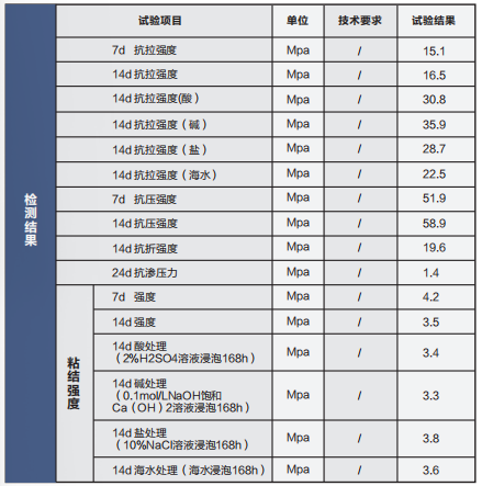 表格.png 表格.png